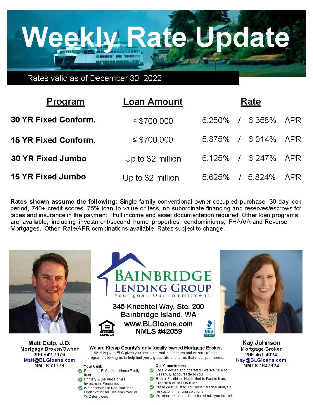 Weekly Rate Update for December 30, 2022