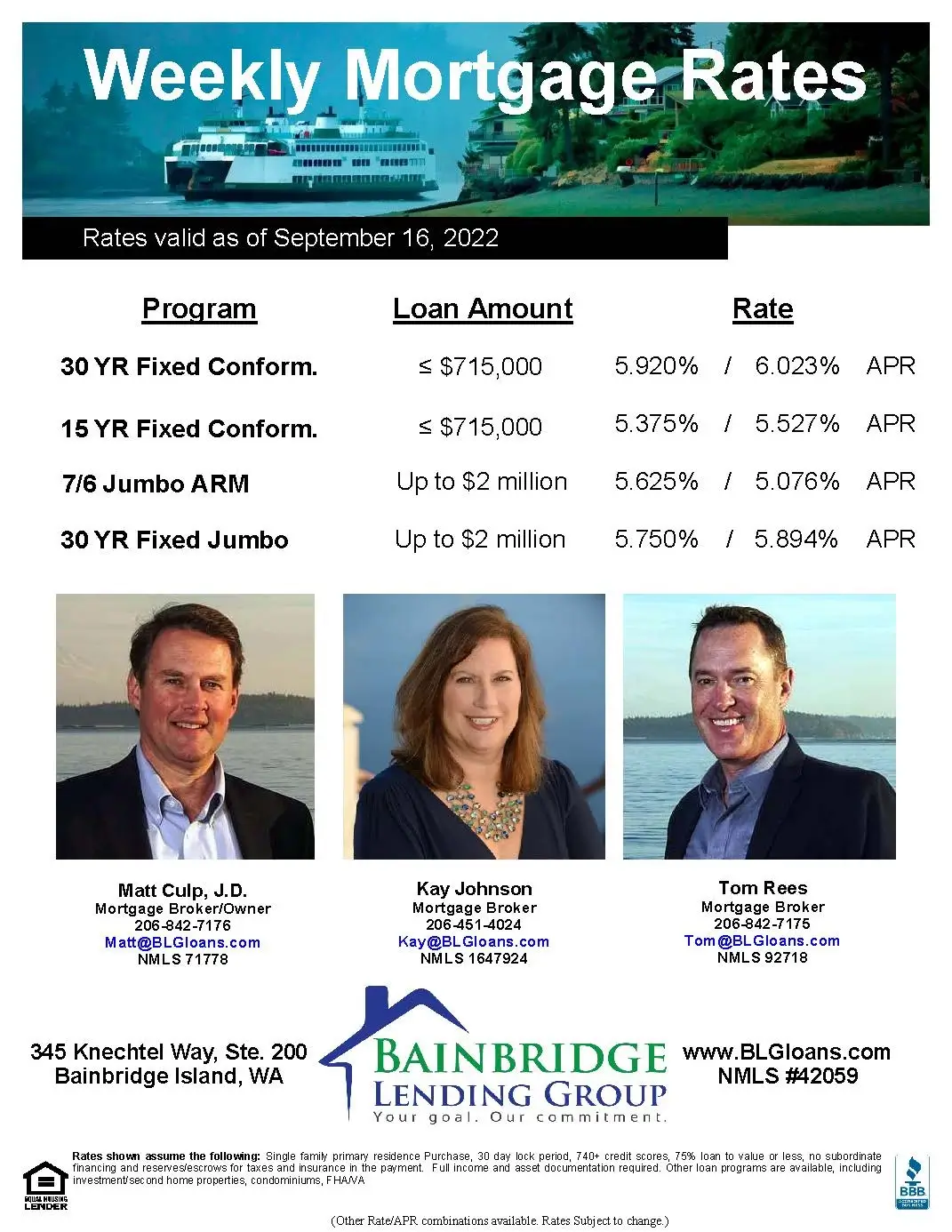 Weekly Rate Update for September 16, 2022